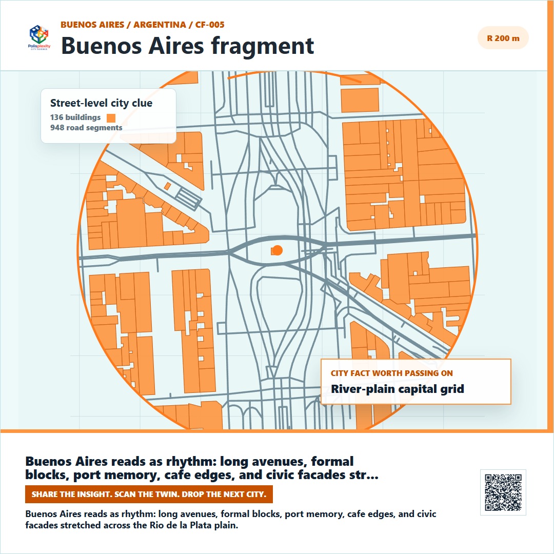 Buenos Aires fragment card