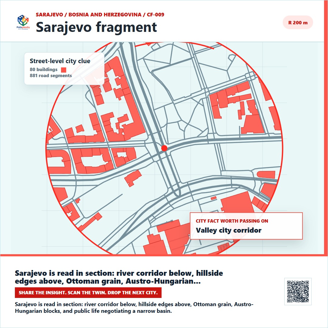Sarajevo fragment card