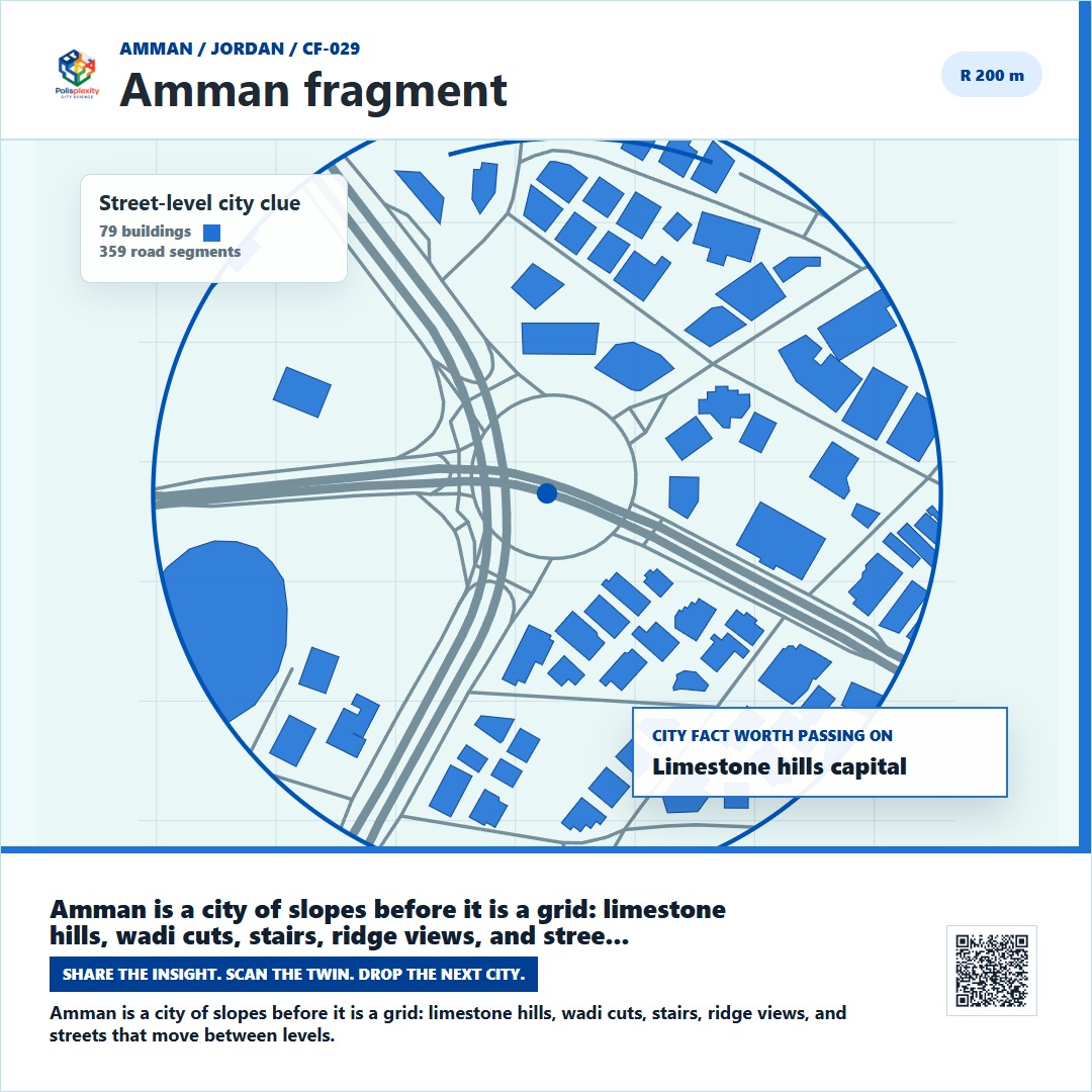Amman fragment card