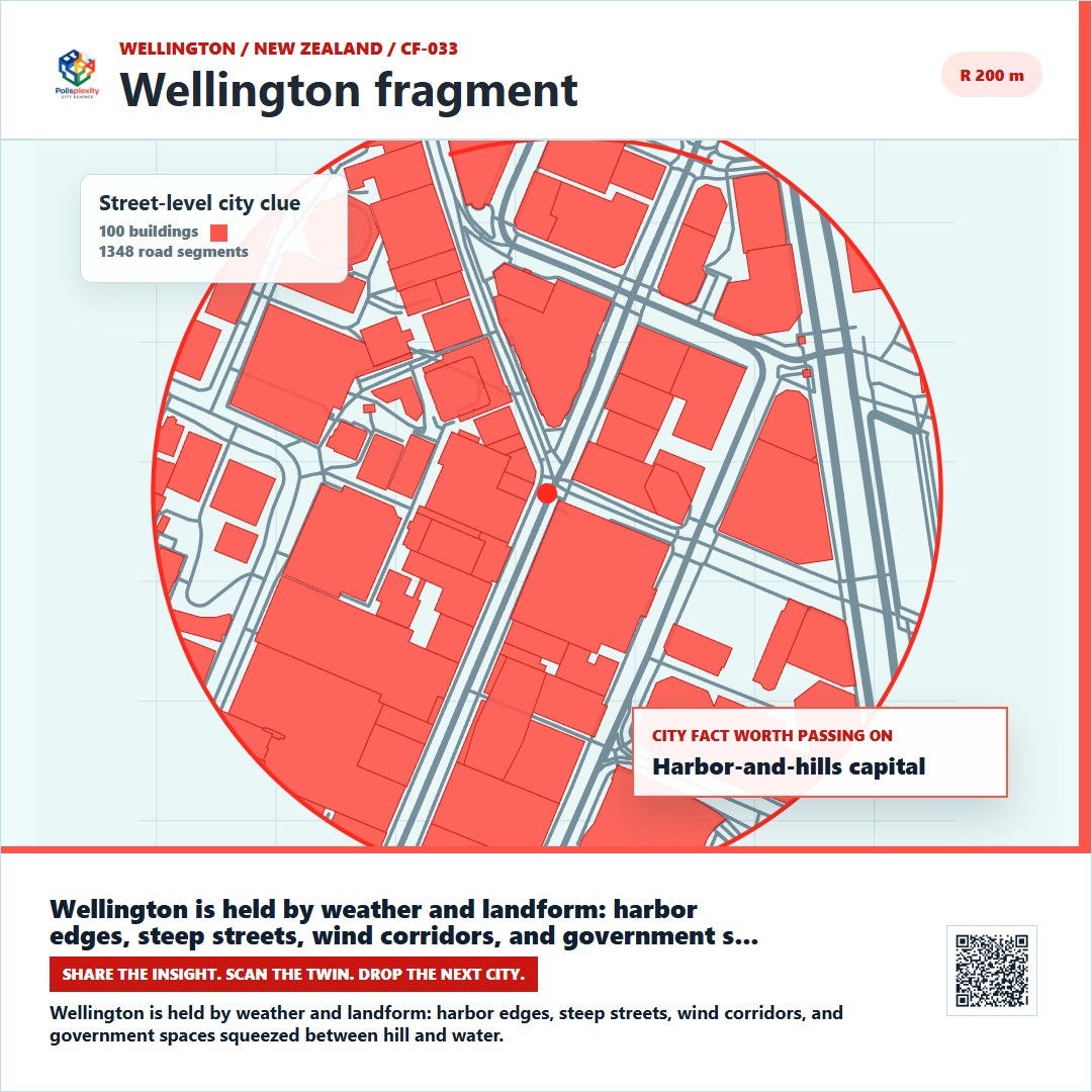 Wellington fragment card
