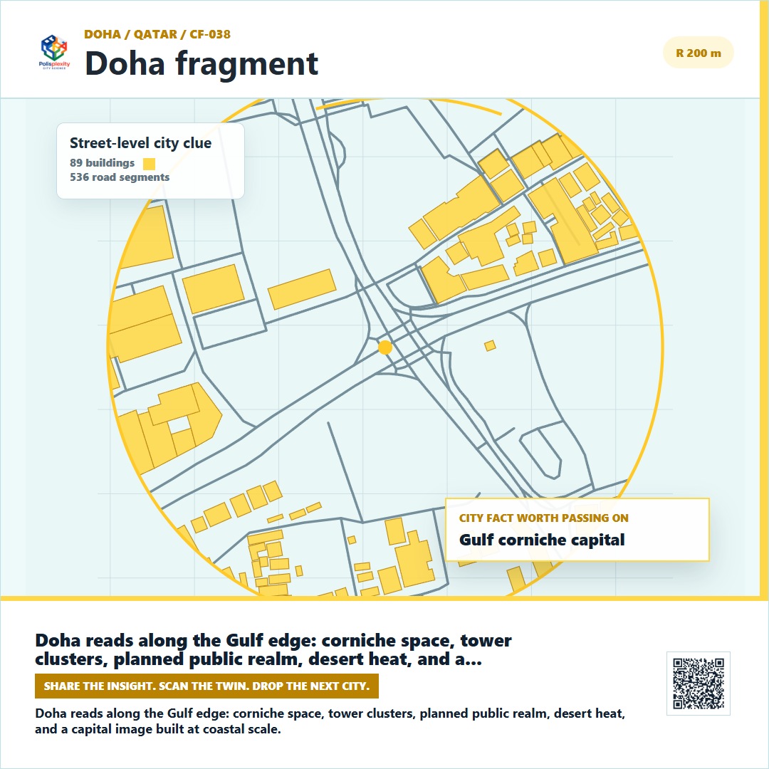 Doha fragment card