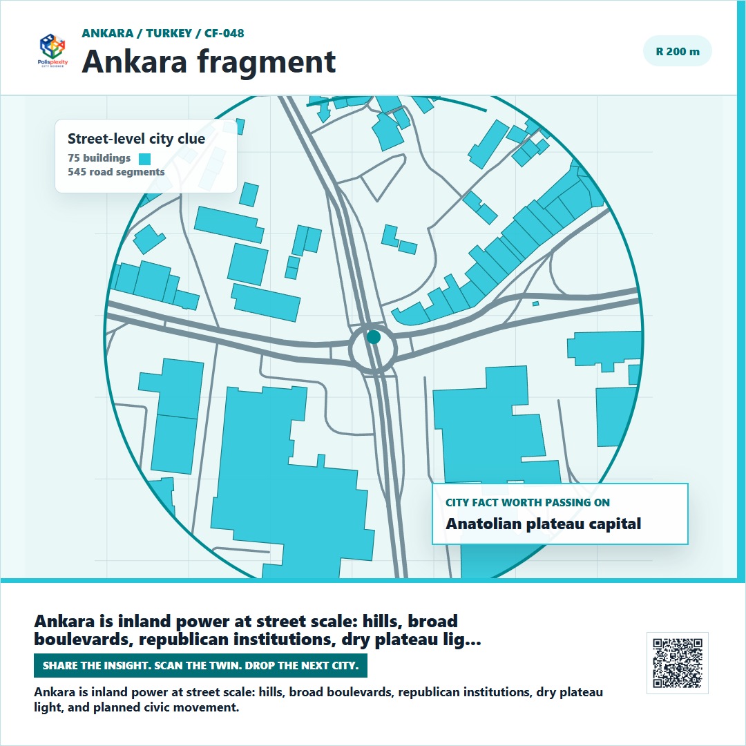 Ankara fragment card