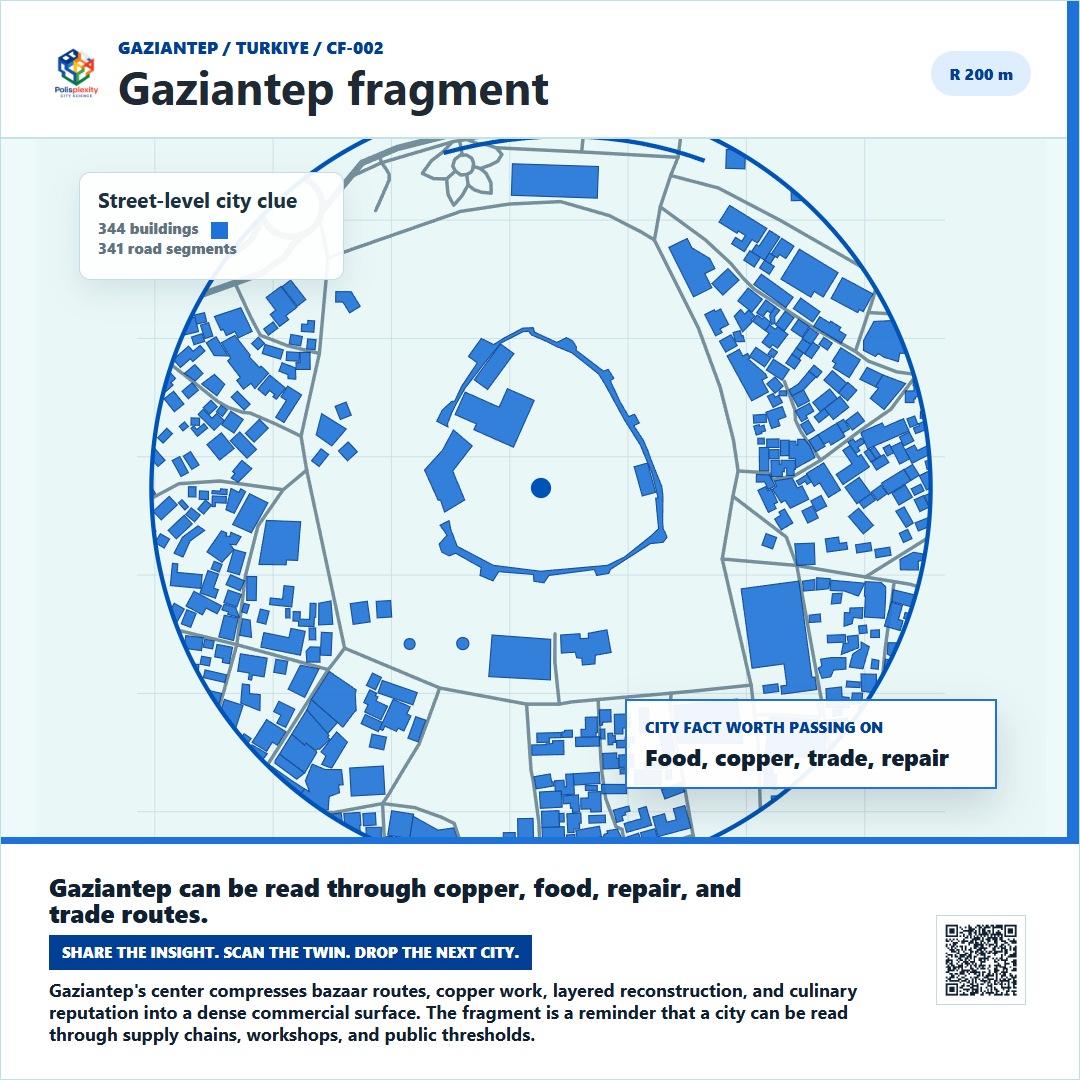Gaziantep fragment card